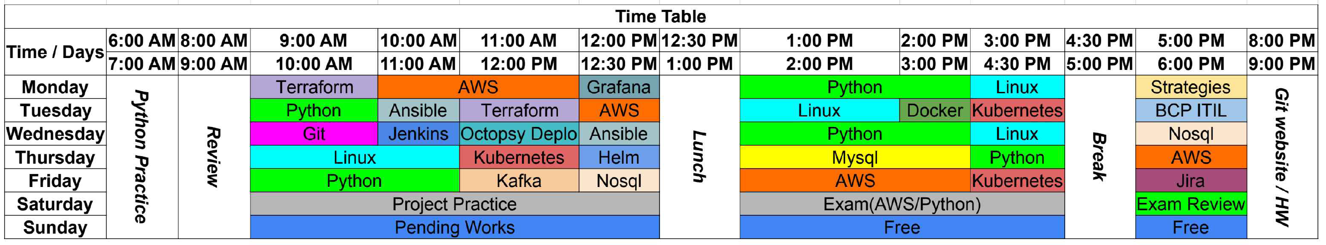 Study Timetable